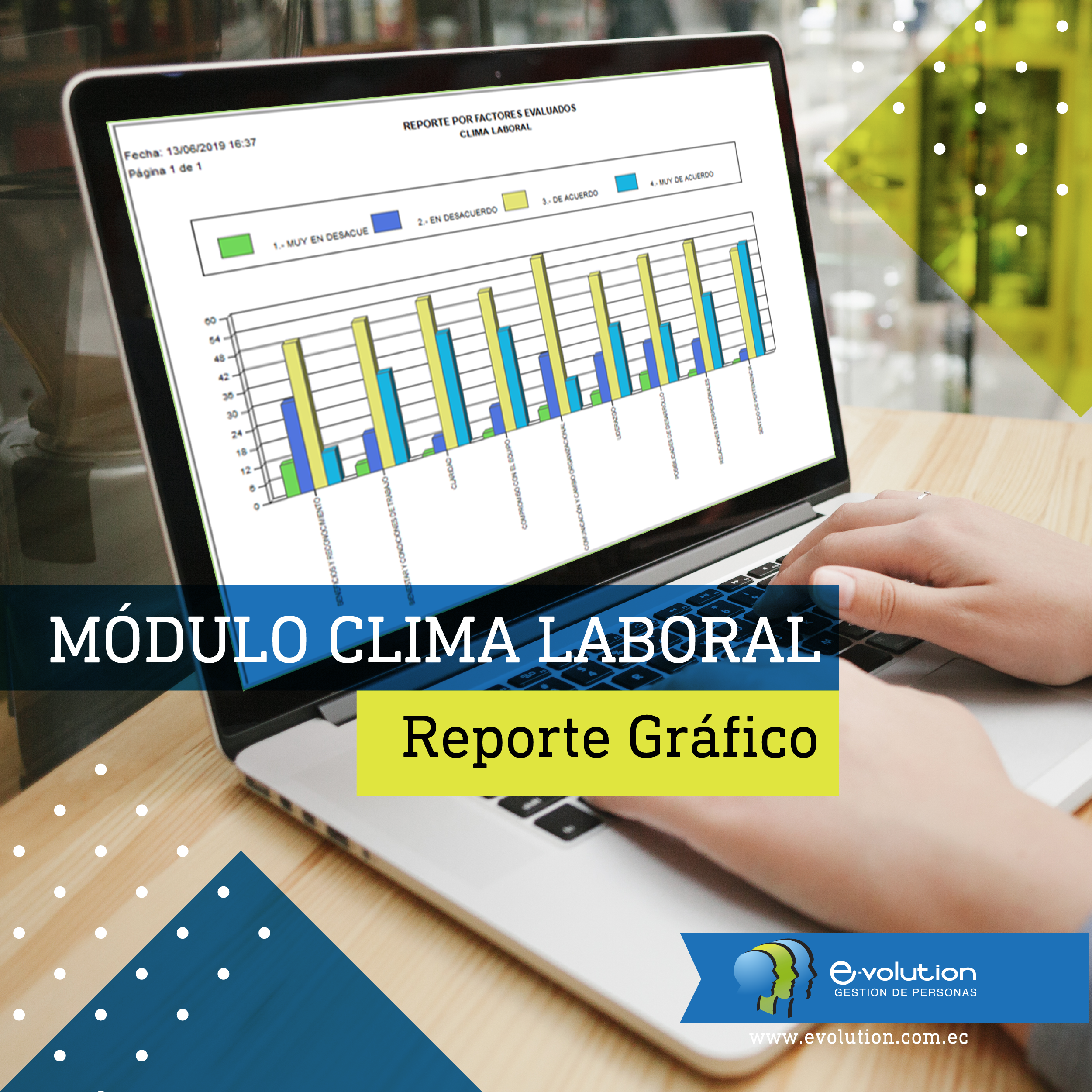 clima laboral