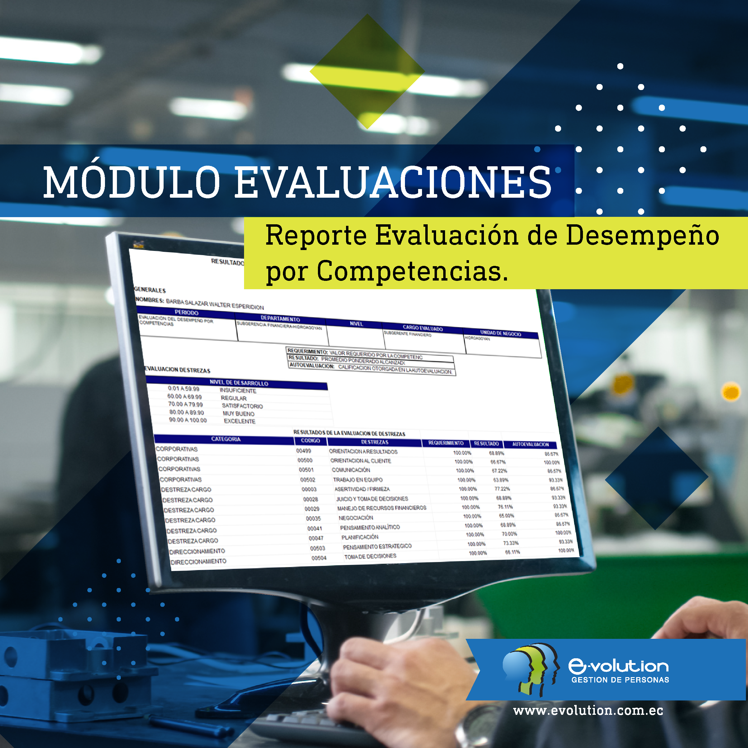 evaluaciones